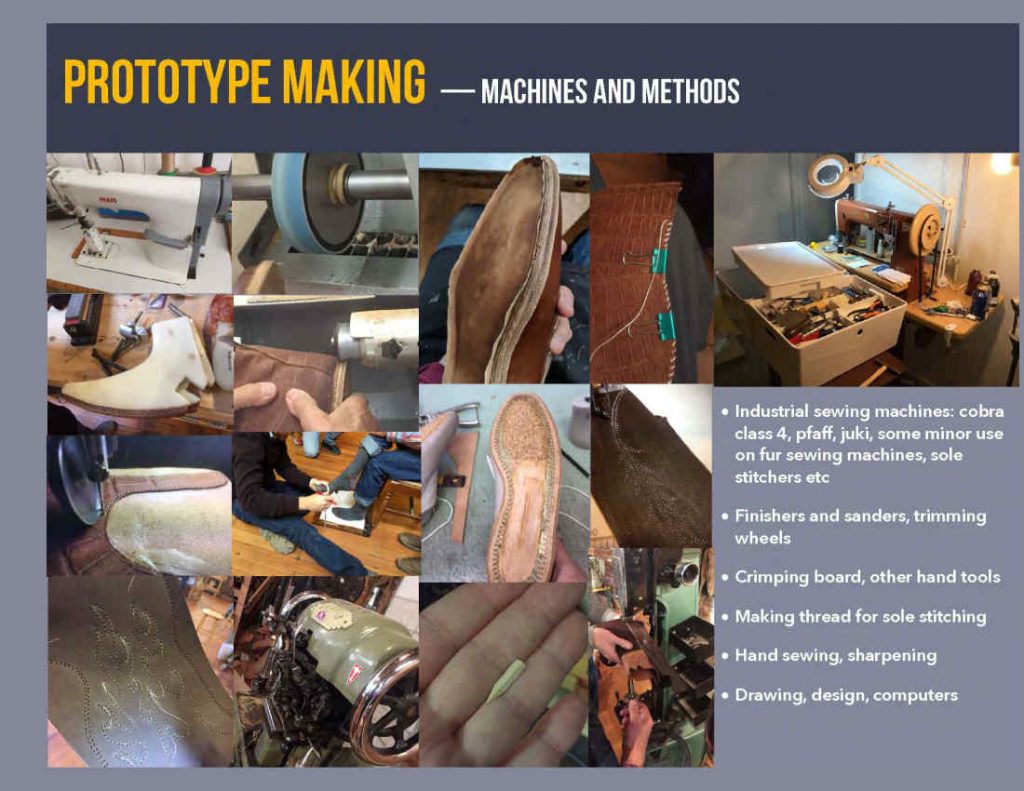 Prototype Making Machines And Methods