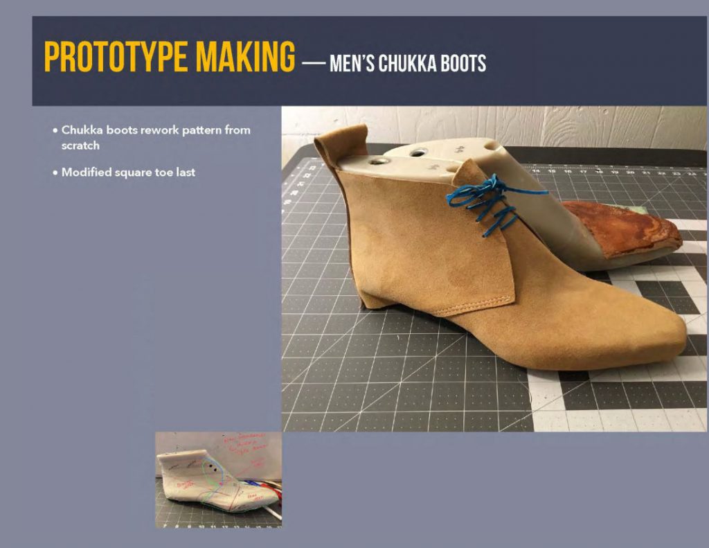 Prototype Making Mens Chukka Boots