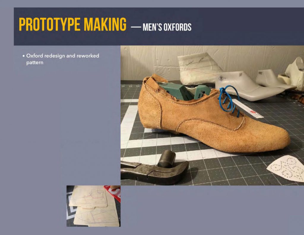 Prototype Making Mens Oxfords