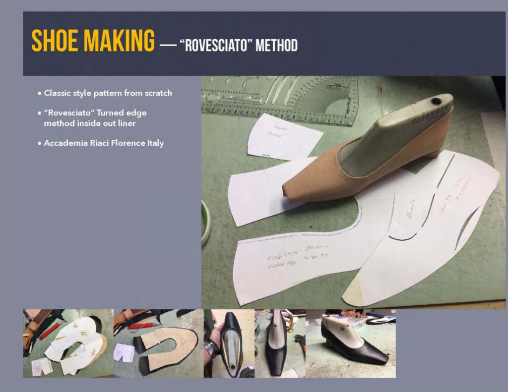 Shoe Making Rovesciato Method